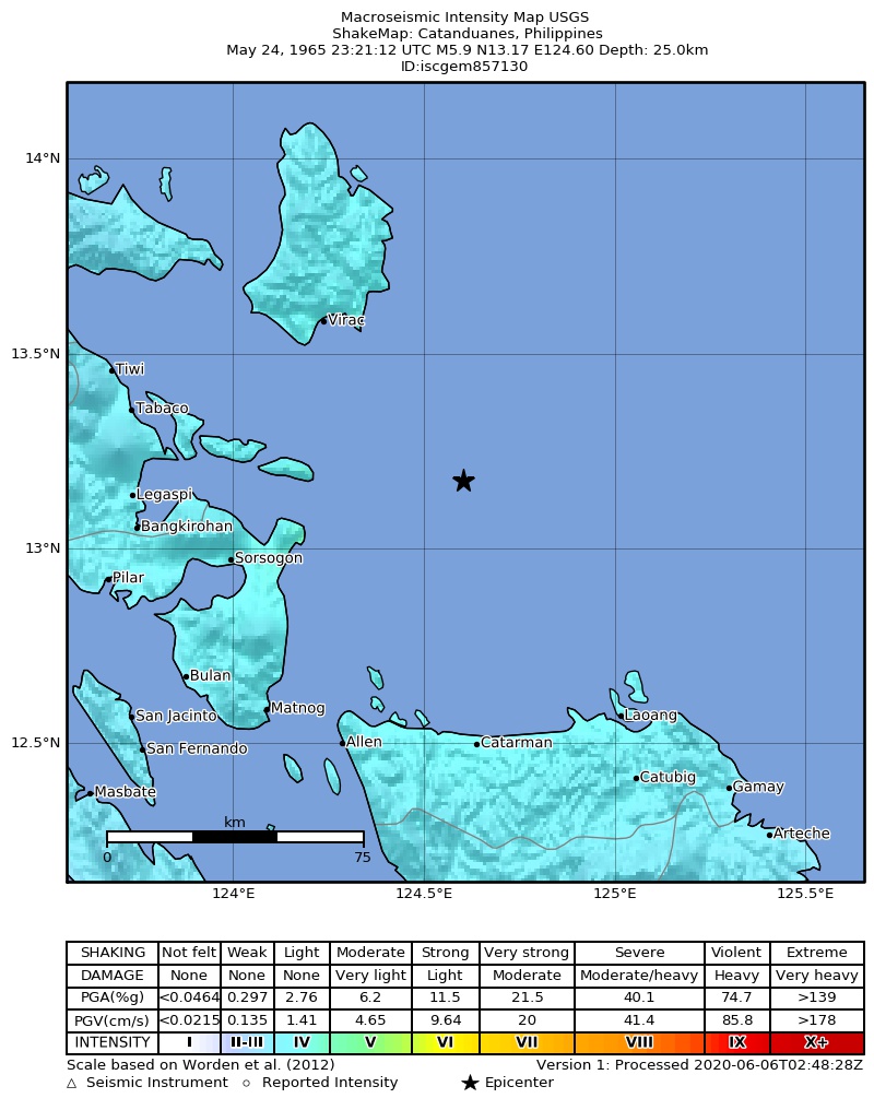 USGS ShakeMap: estimated shaking intensity around the epicenter