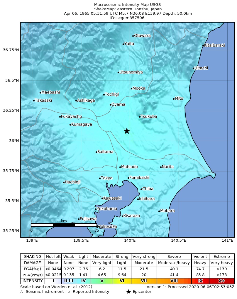 USGS ShakeMap: estimated shaking intensity around the epicenter