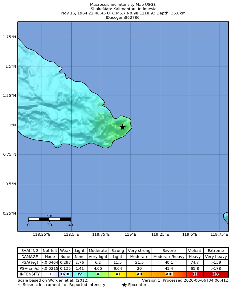 USGS ShakeMap: estimated shaking intensity around the epicenter