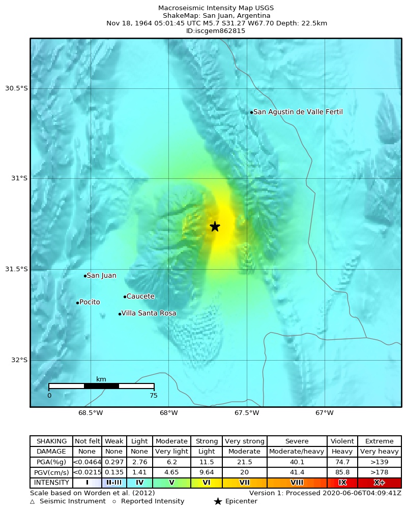 USGS ShakeMap: estimated shaking intensity around the epicenter