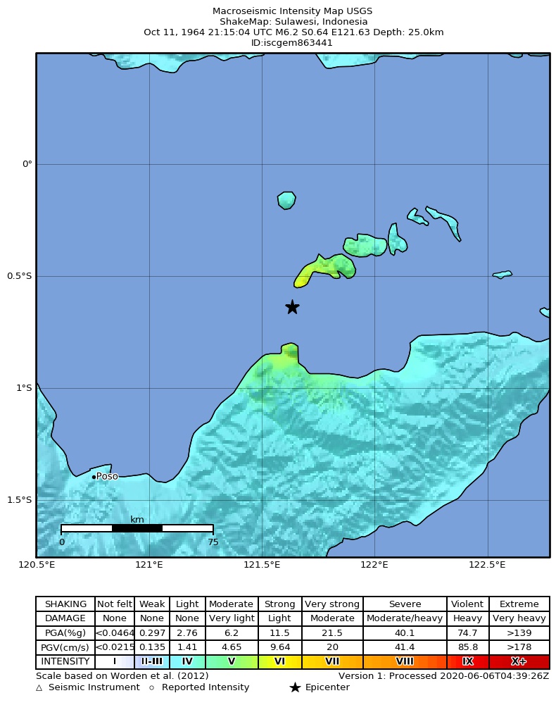 USGS ShakeMap: estimated shaking intensity around the epicenter