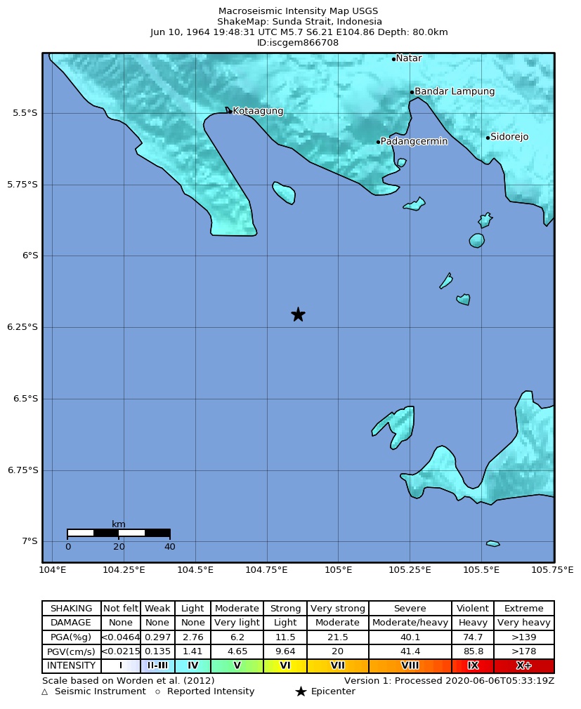 USGS ShakeMap: estimated shaking intensity around the epicenter
