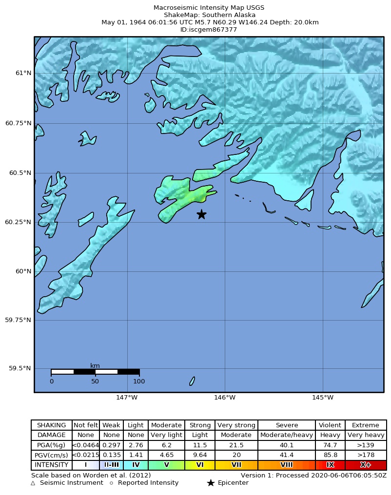 USGS ShakeMap: estimated shaking intensity around the epicenter