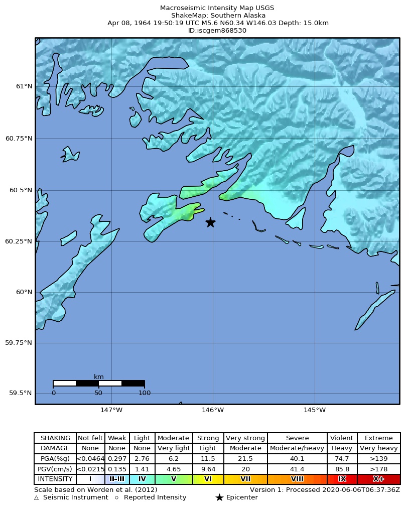 USGS ShakeMap: estimated shaking intensity around the epicenter