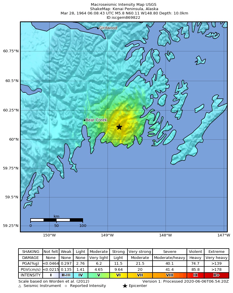 USGS ShakeMap: estimated shaking intensity around the epicenter