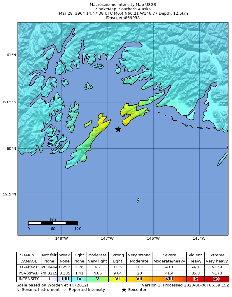 USGS ShakeMap: estimated shaking intensity around the epicenter