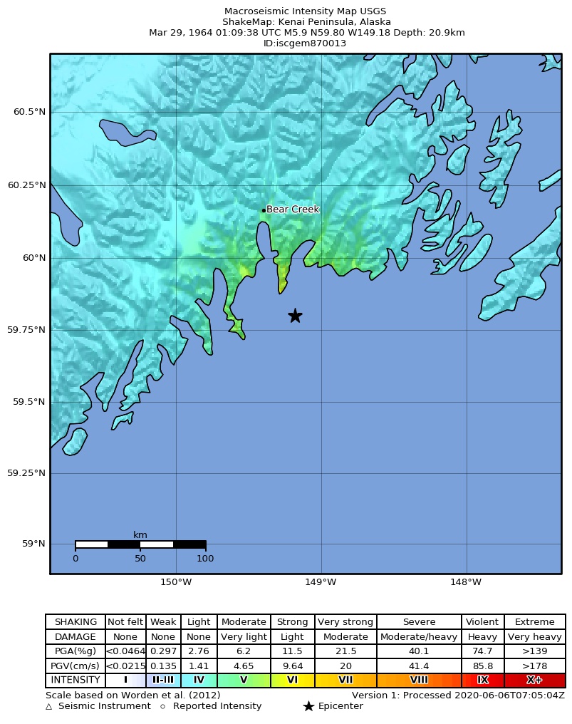 USGS ShakeMap: estimated shaking intensity around the epicenter