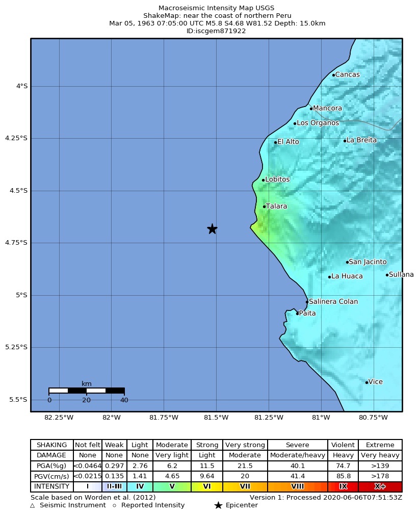 USGS ShakeMap: estimated shaking intensity around the epicenter