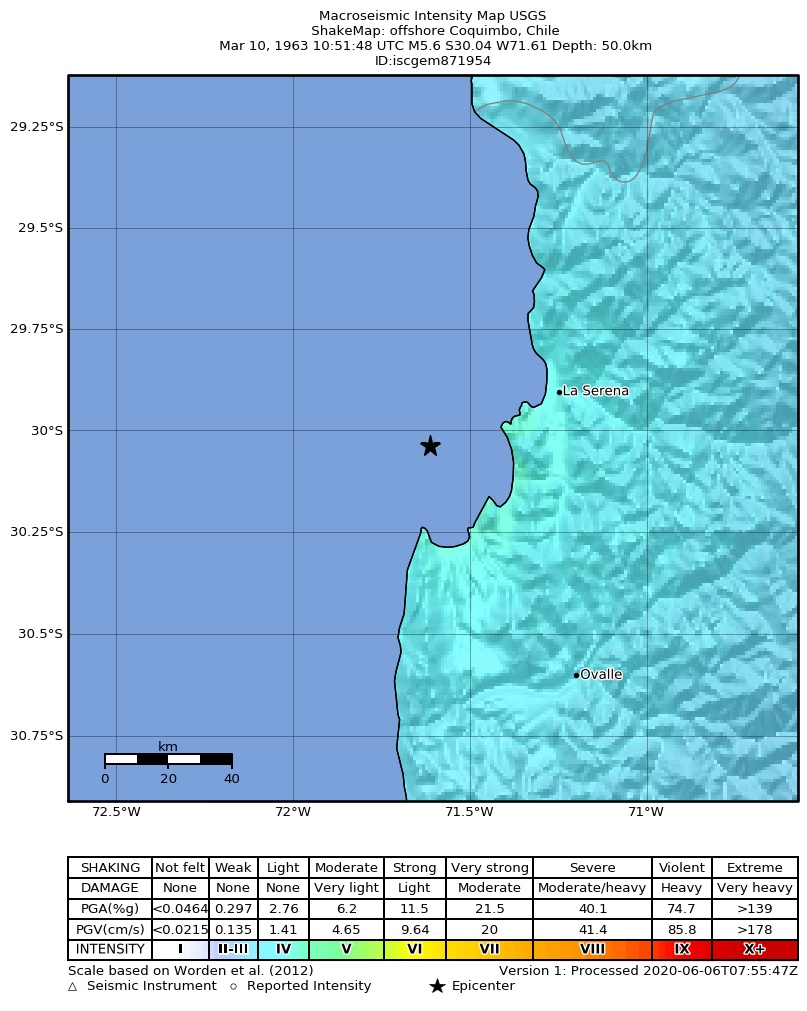 USGS ShakeMap: estimated shaking intensity around the epicenter