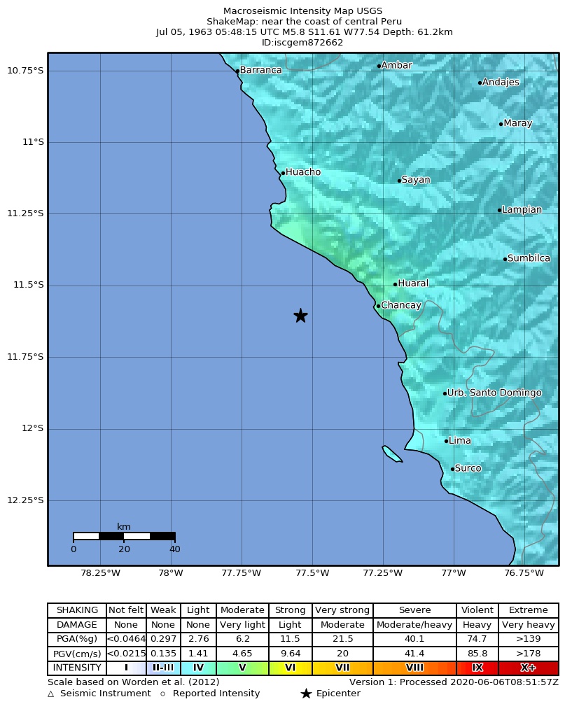 USGS ShakeMap: estimated shaking intensity around the epicenter