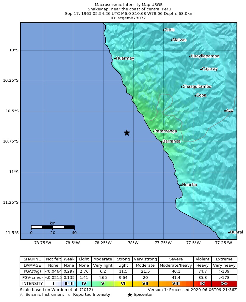 USGS ShakeMap: estimated shaking intensity around the epicenter