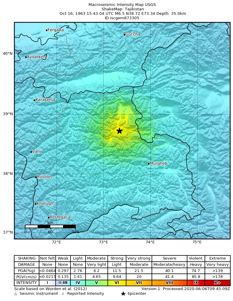 USGS ShakeMap: estimated shaking intensity around the epicenter