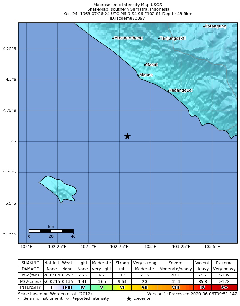 USGS ShakeMap: estimated shaking intensity around the epicenter