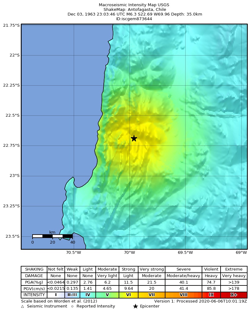 USGS ShakeMap: estimated shaking intensity around the epicenter