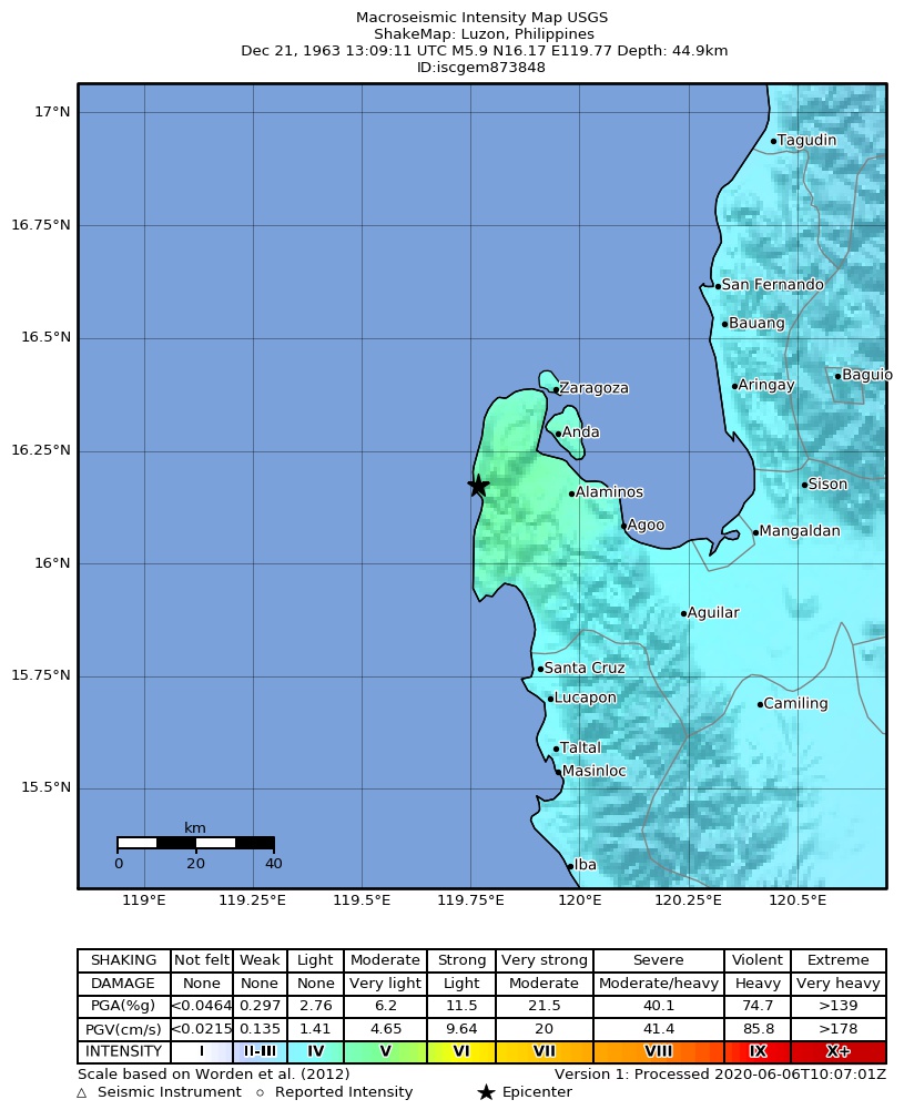 USGS ShakeMap: estimated shaking intensity around the epicenter