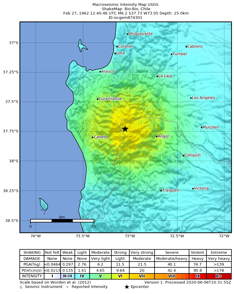 USGS ShakeMap: estimated shaking intensity around the epicenter
