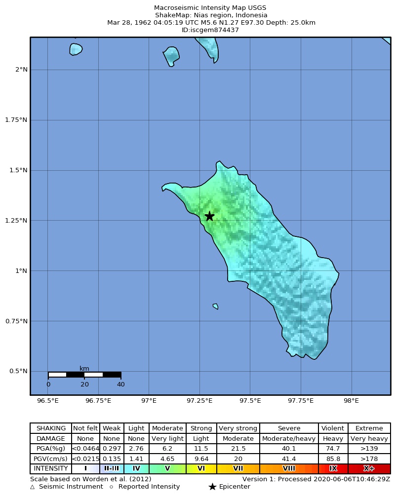 USGS ShakeMap: estimated shaking intensity around the epicenter