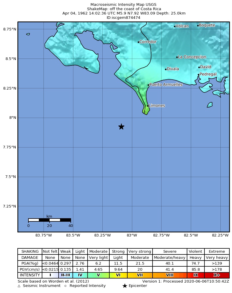 USGS ShakeMap: estimated shaking intensity around the epicenter