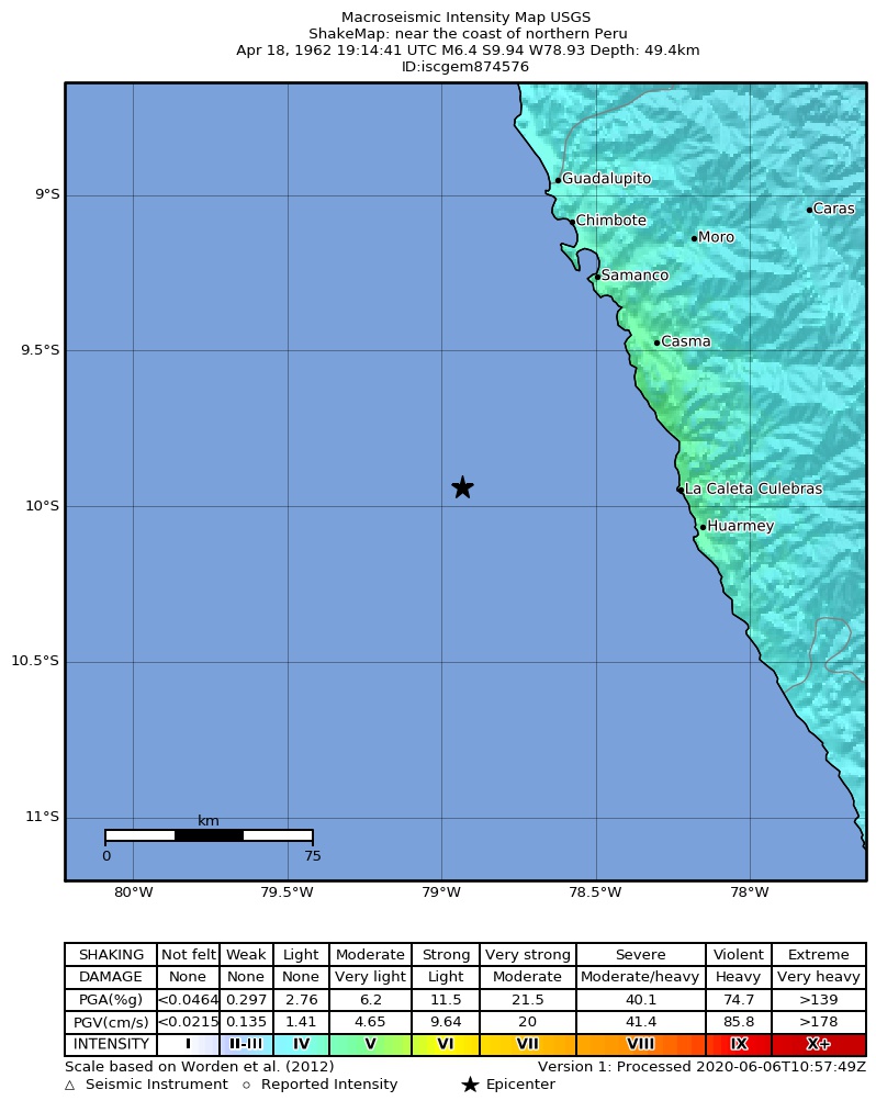 USGS ShakeMap: estimated shaking intensity around the epicenter