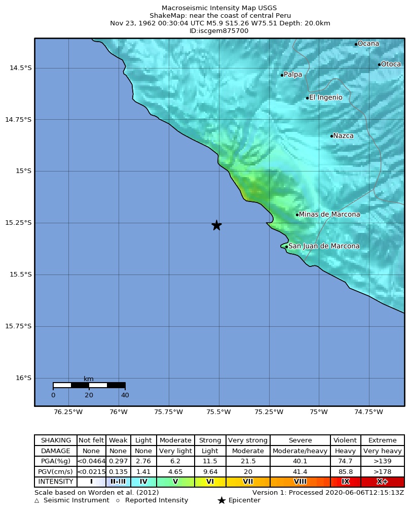 USGS ShakeMap: estimated shaking intensity around the epicenter