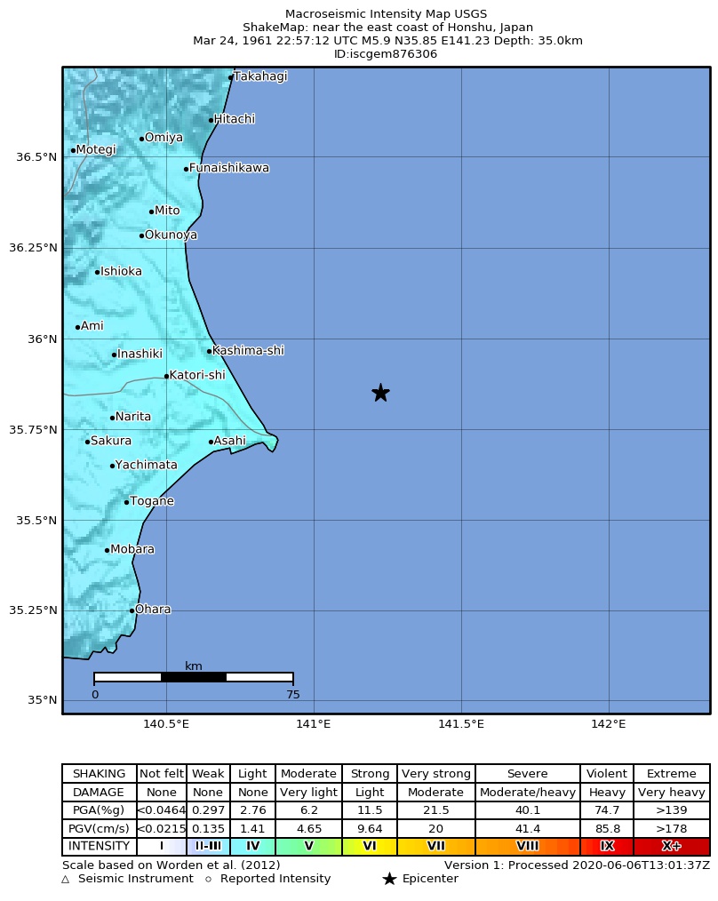 USGS ShakeMap: estimated shaking intensity around the epicenter