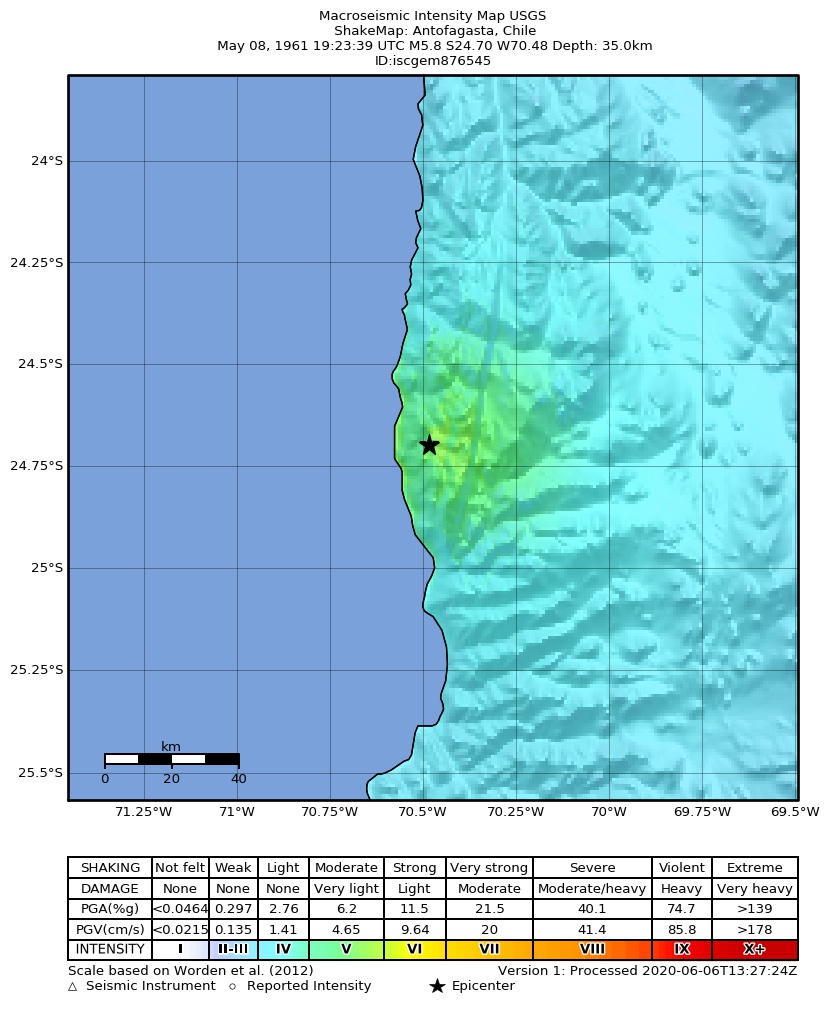 USGS ShakeMap: estimated shaking intensity around the epicenter