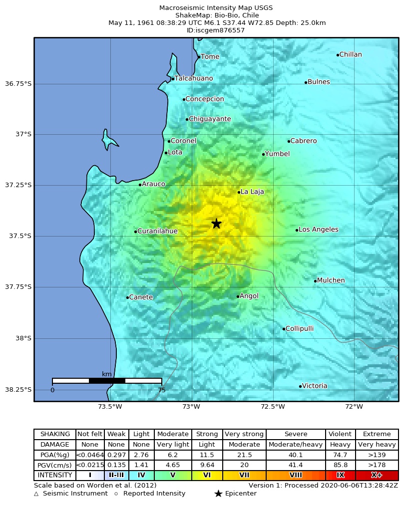 USGS ShakeMap: estimated shaking intensity around the epicenter