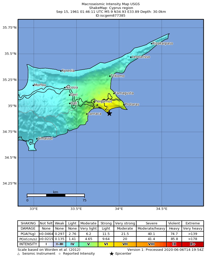 USGS ShakeMap: estimated shaking intensity around the epicenter