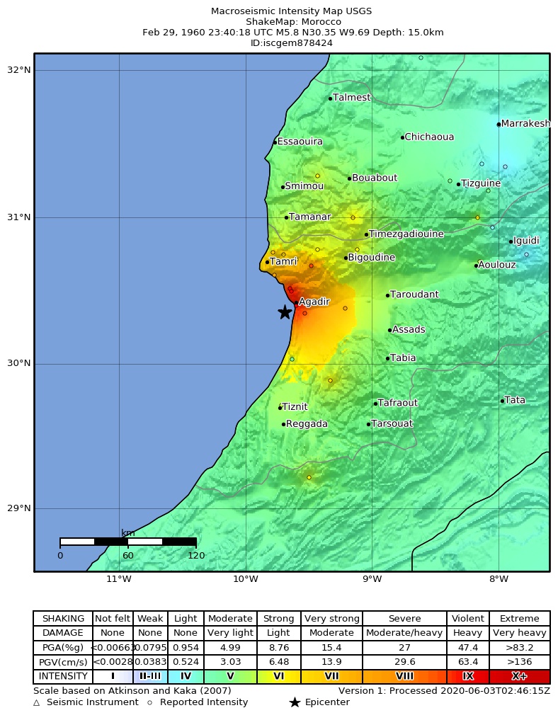 USGS ShakeMap: estimated shaking intensity around the epicenter
