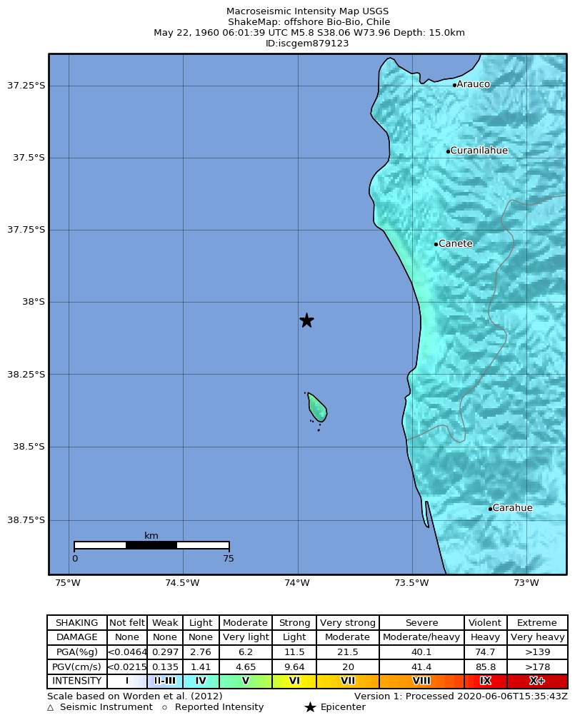 USGS ShakeMap: estimated shaking intensity around the epicenter