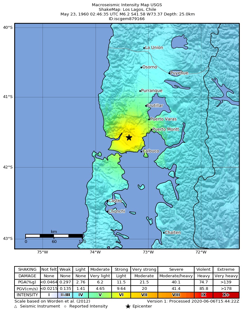 USGS ShakeMap: estimated shaking intensity around the epicenter
