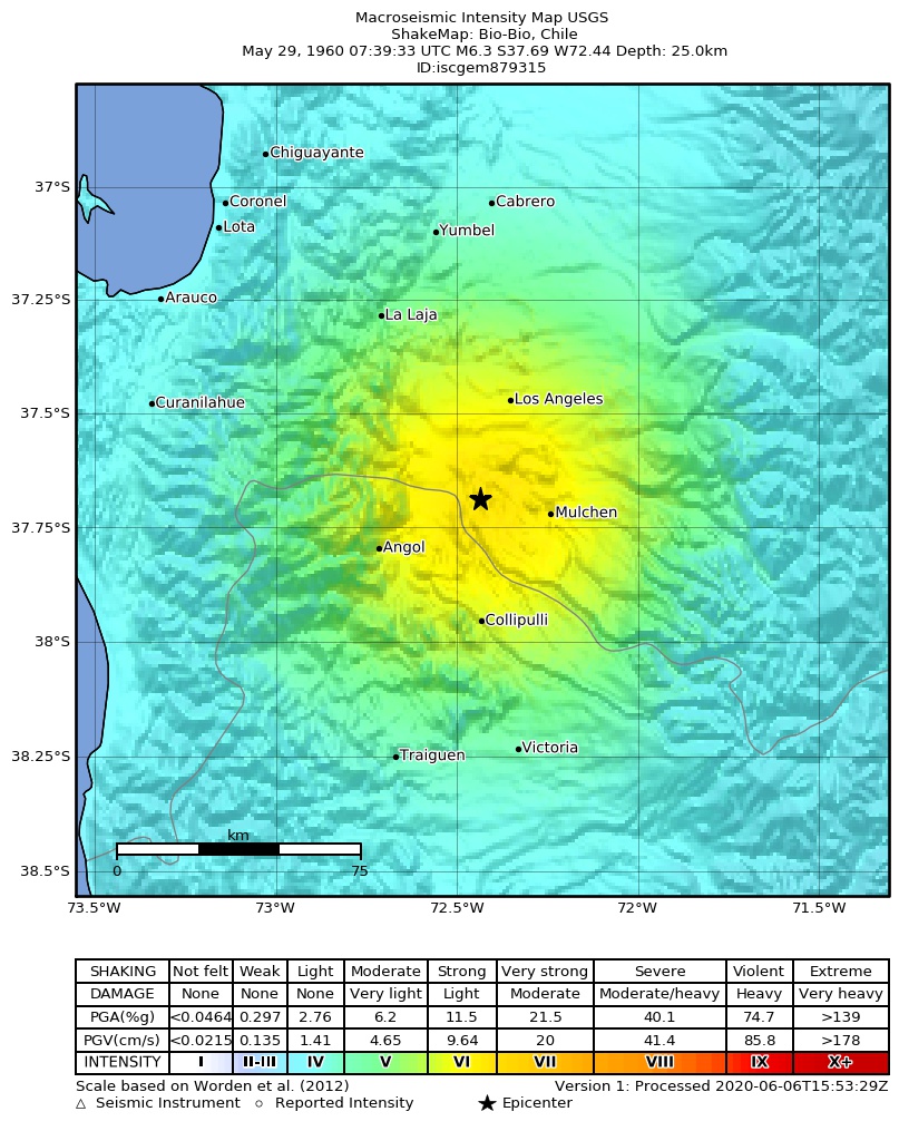 USGS ShakeMap: estimated shaking intensity around the epicenter