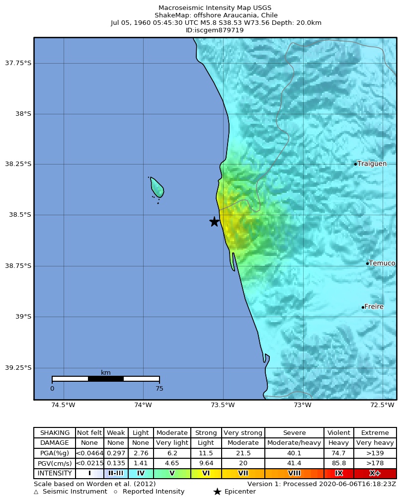 USGS ShakeMap: estimated shaking intensity around the epicenter