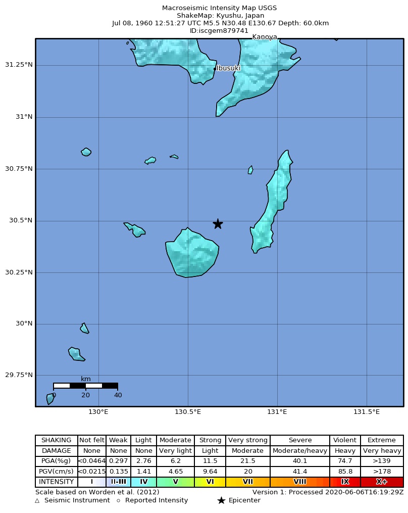USGS ShakeMap: estimated shaking intensity around the epicenter