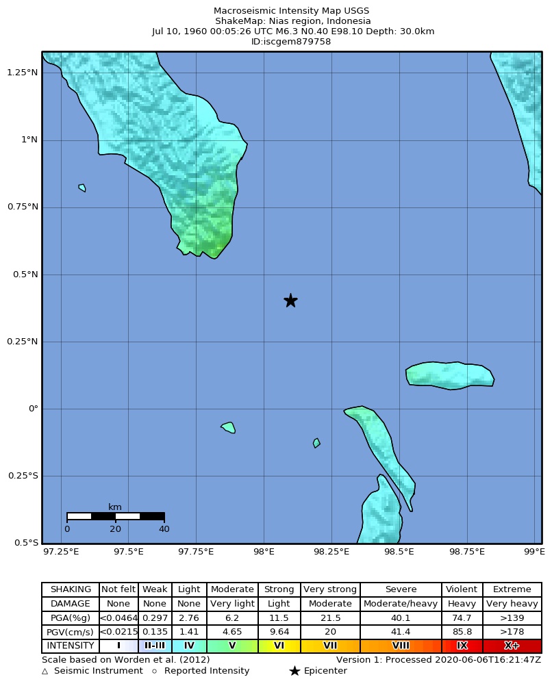 USGS ShakeMap: estimated shaking intensity around the epicenter