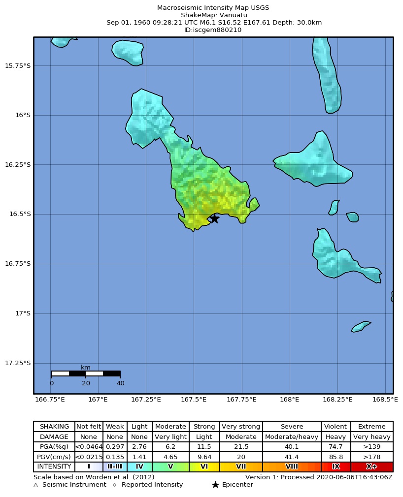 USGS ShakeMap: estimated shaking intensity around the epicenter