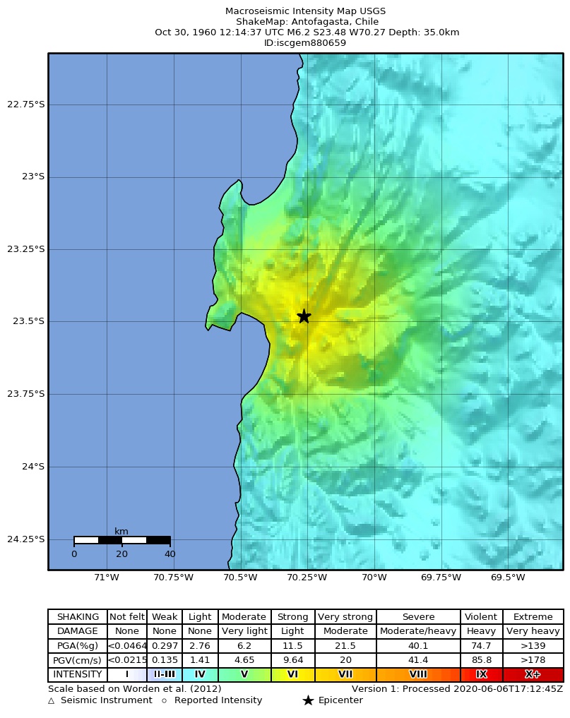 USGS ShakeMap: estimated shaking intensity around the epicenter