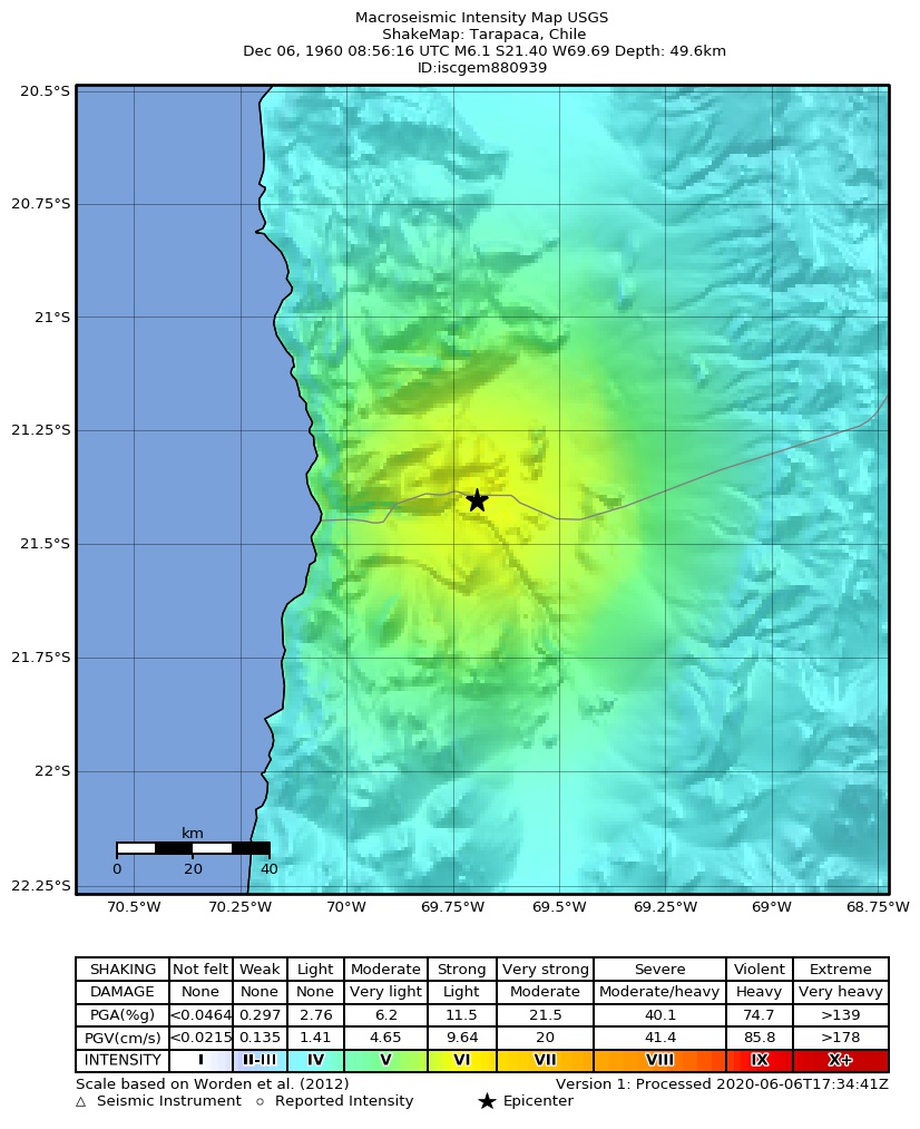 USGS ShakeMap: estimated shaking intensity around the epicenter