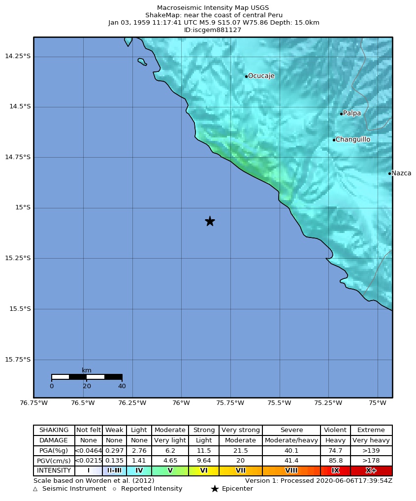 USGS ShakeMap: estimated shaking intensity around the epicenter
