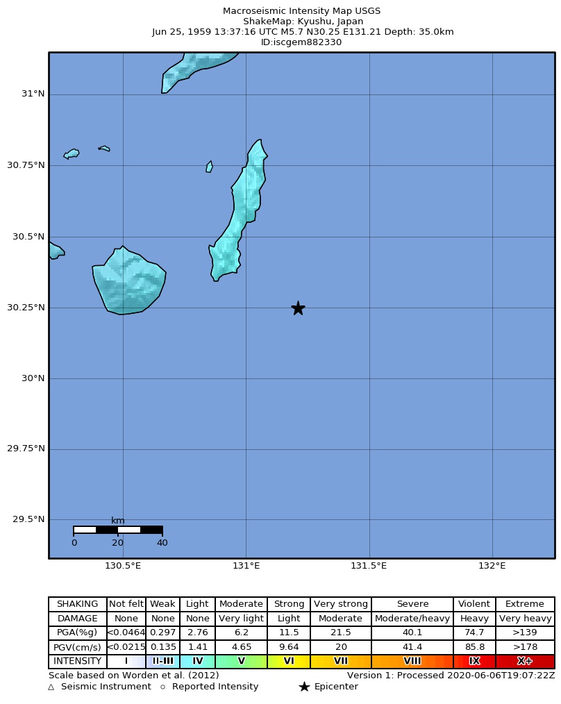 USGS ShakeMap: estimated shaking intensity around the epicenter