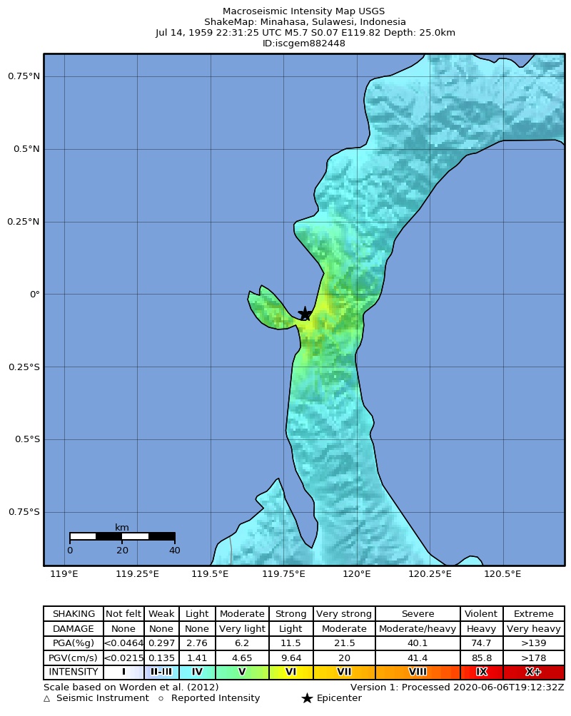 USGS ShakeMap: estimated shaking intensity around the epicenter
