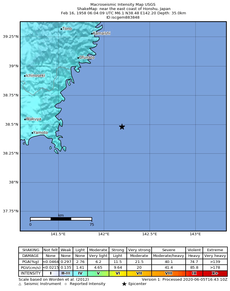 USGS ShakeMap: estimated shaking intensity around the epicenter