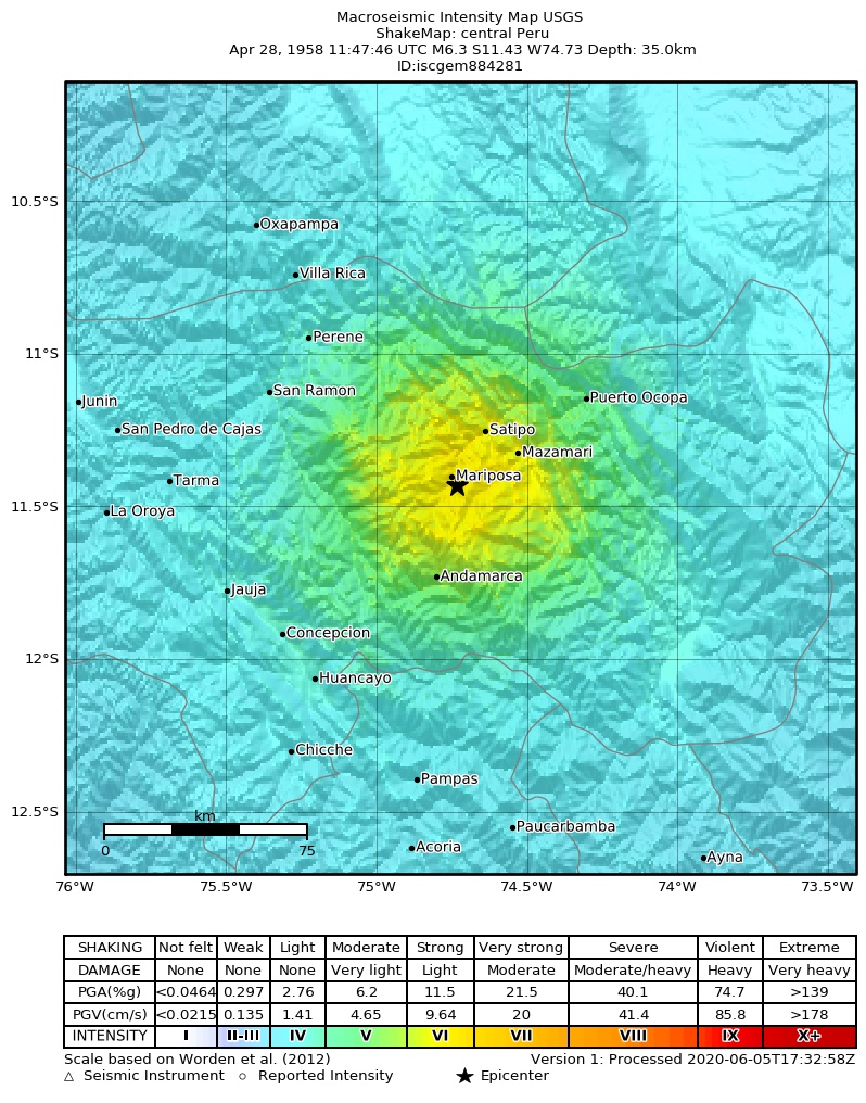 USGS ShakeMap: estimated shaking intensity around the epicenter