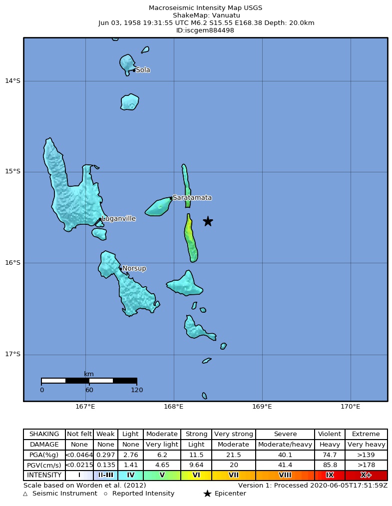USGS ShakeMap: estimated shaking intensity around the epicenter
