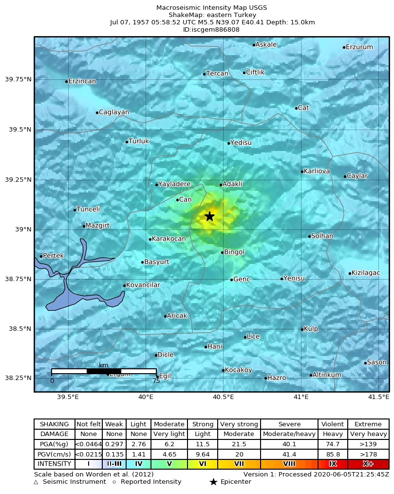 USGS ShakeMap: estimated shaking intensity around the epicenter