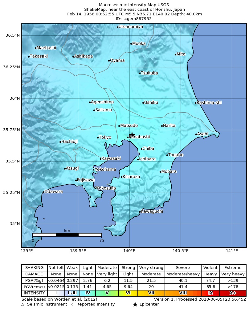 USGS ShakeMap: estimated shaking intensity around the epicenter