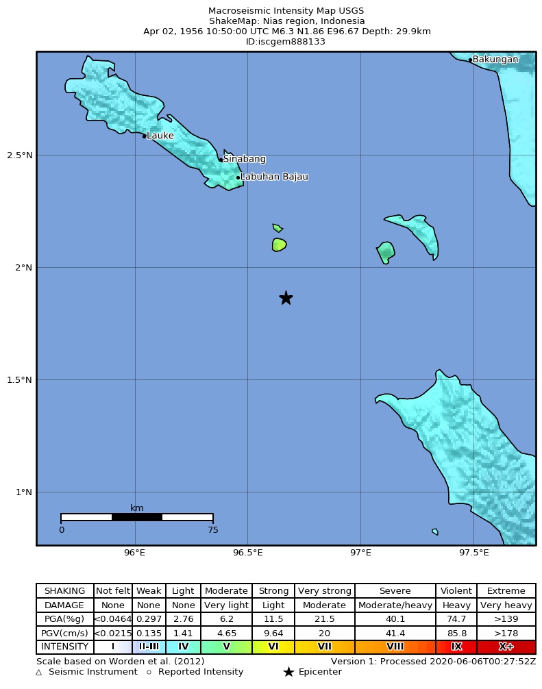 USGS ShakeMap: estimated shaking intensity around the epicenter
