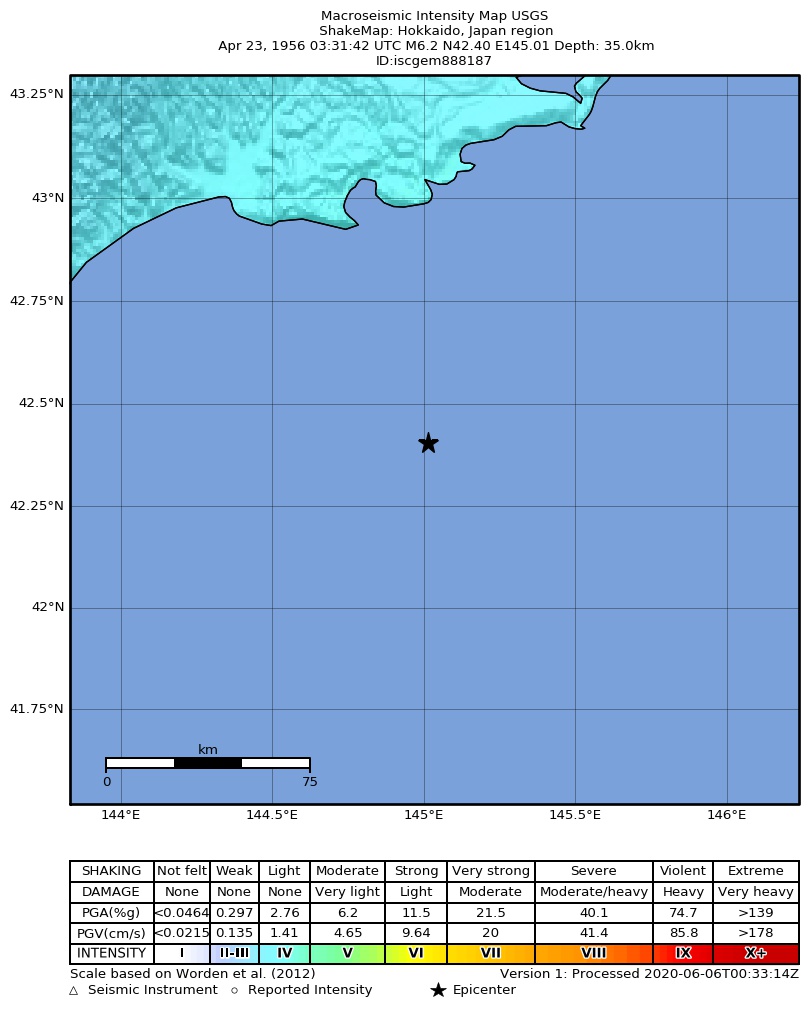USGS ShakeMap: estimated shaking intensity around the epicenter