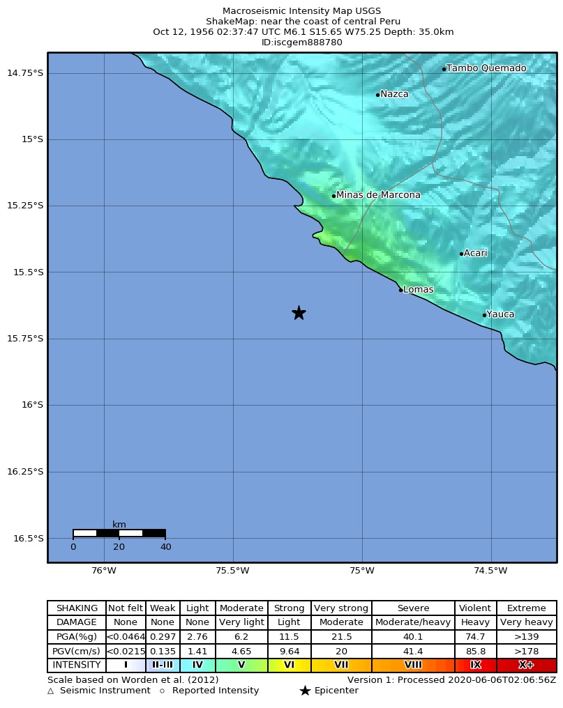 USGS ShakeMap: estimated shaking intensity around the epicenter