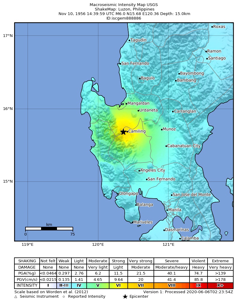 USGS ShakeMap: estimated shaking intensity around the epicenter